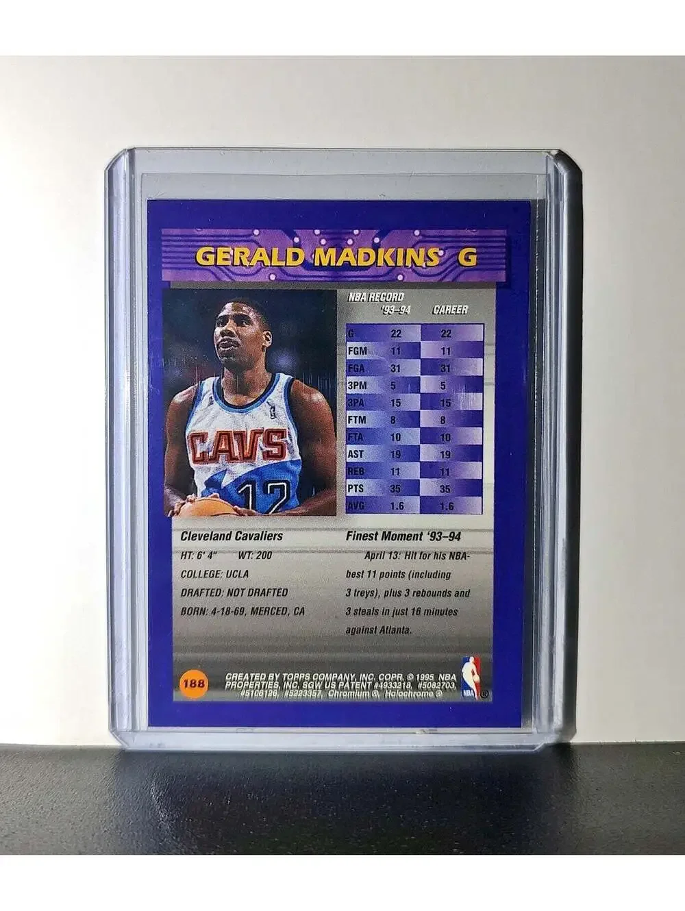 Gerald Madkins 1994-95 Topps Finest #188 Basketball Card